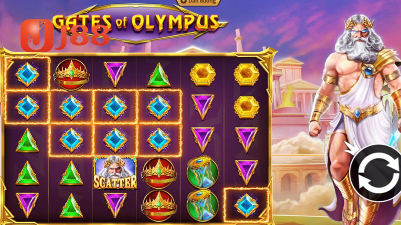 Đôi nét về game Cổng Olympus