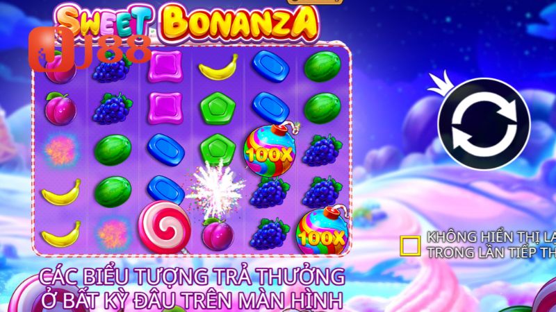 Thông tin tổng quan về trò chơi Sweet Bonanza